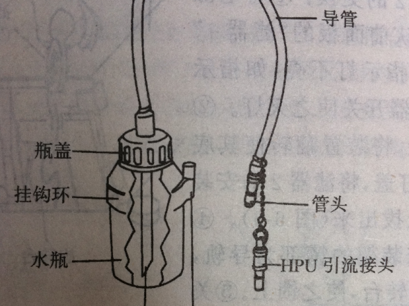 送水瓶的使用、故障及保養(yǎng)