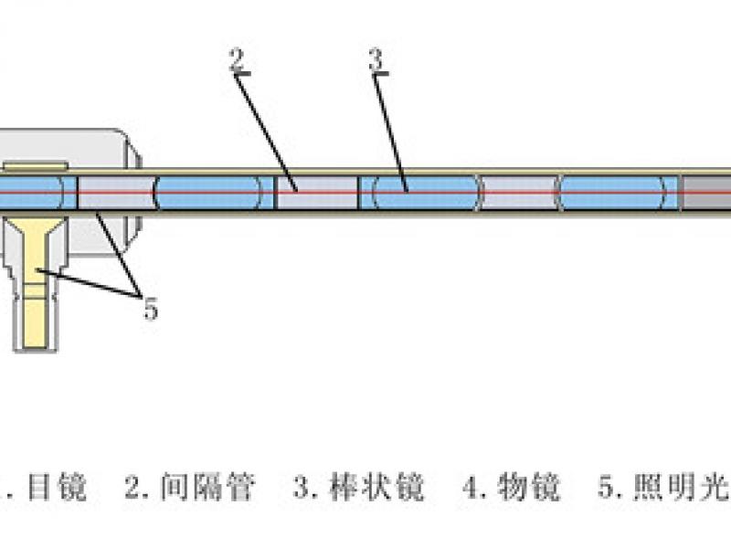 硬管內(nèi)鏡的維修實例解析