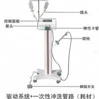 手術(shù)沖洗器