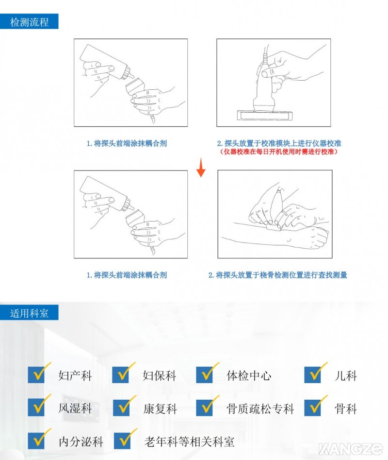 檢測(cè)流程