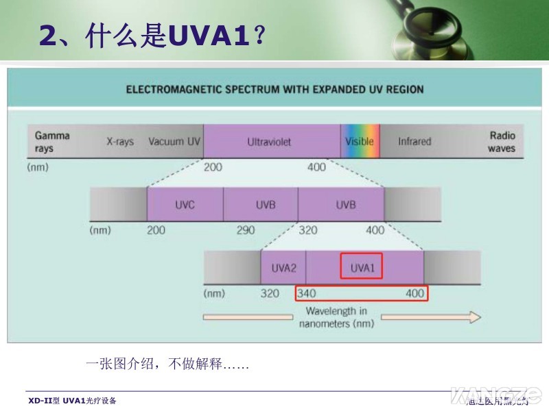 UVA1白癜風(fēng)治療儀-XD-II型紫外光線(xiàn)光療儀_頁(yè)面_05