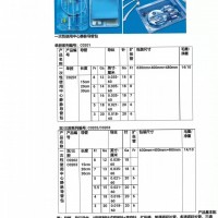 中心靜脈導(dǎo)管包雙腔型13G/16G