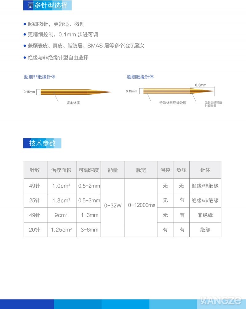 彩頁-第4代黃金微針6